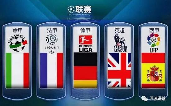 耗时不到两